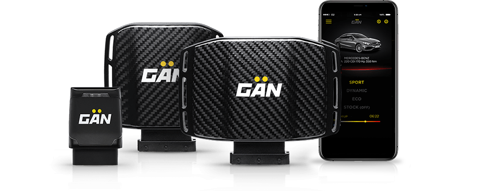 GAN modules